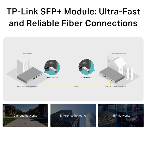 TP-LINK Omada 10Gbase-LR SFP+ LC, Ansicht 4