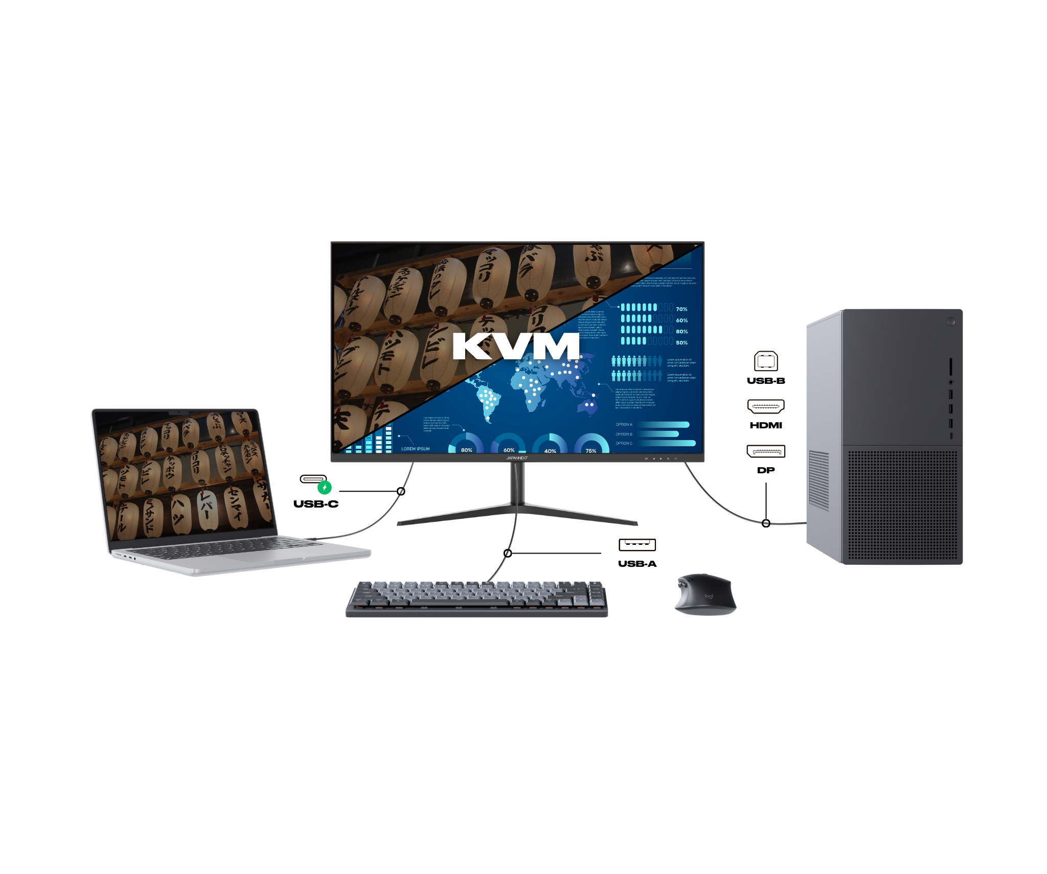 JAPANNEXT JN-IPS27WQHDR-C65W 16 9 HDMI/DP WQHD - Flachbildschirm (TFT/LCD) - 27, Ansicht 3