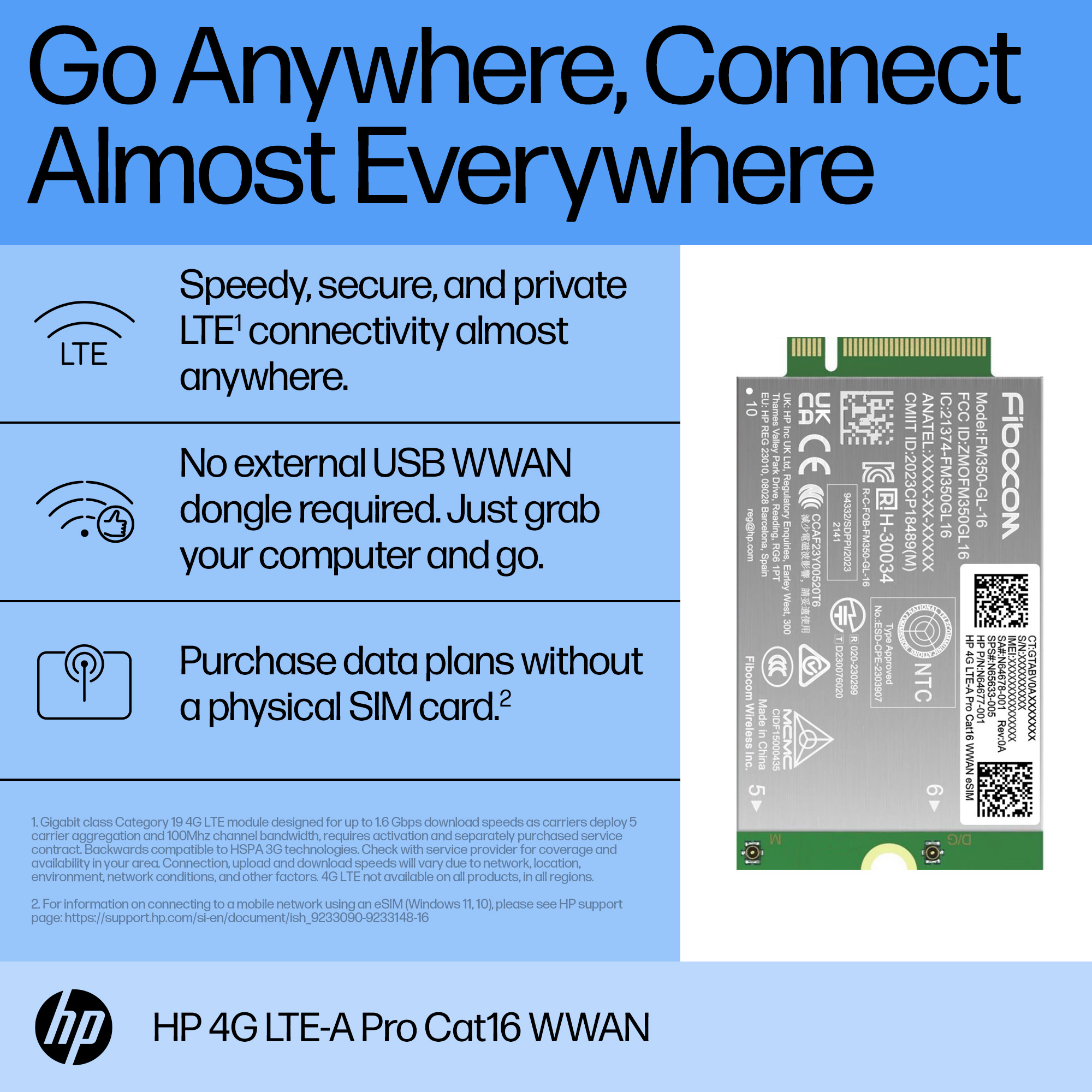 HP  Drahtloses Mobilfunkmodem - 4G LTE Advanced, Ansicht 2