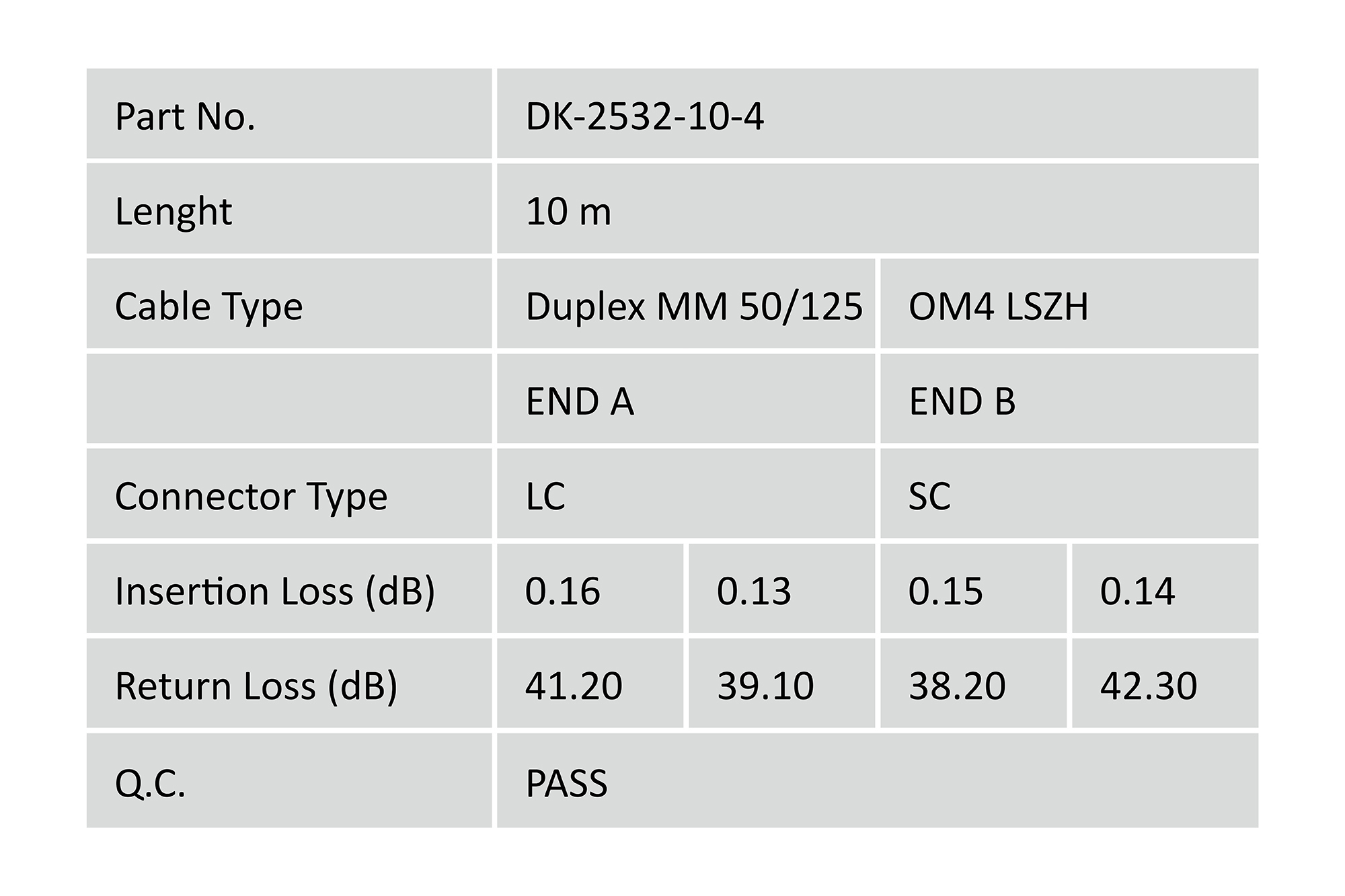 DIGITUS LWL Multimode Patchkabel, OM4, LC / SC, Ansicht 2