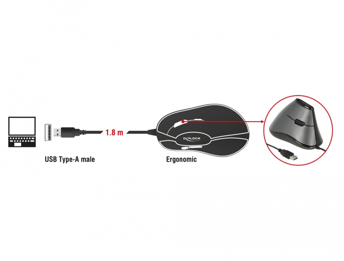 Delock Vertikale Maus - ergonomisch - Für Rechtshänder, Ansicht 3