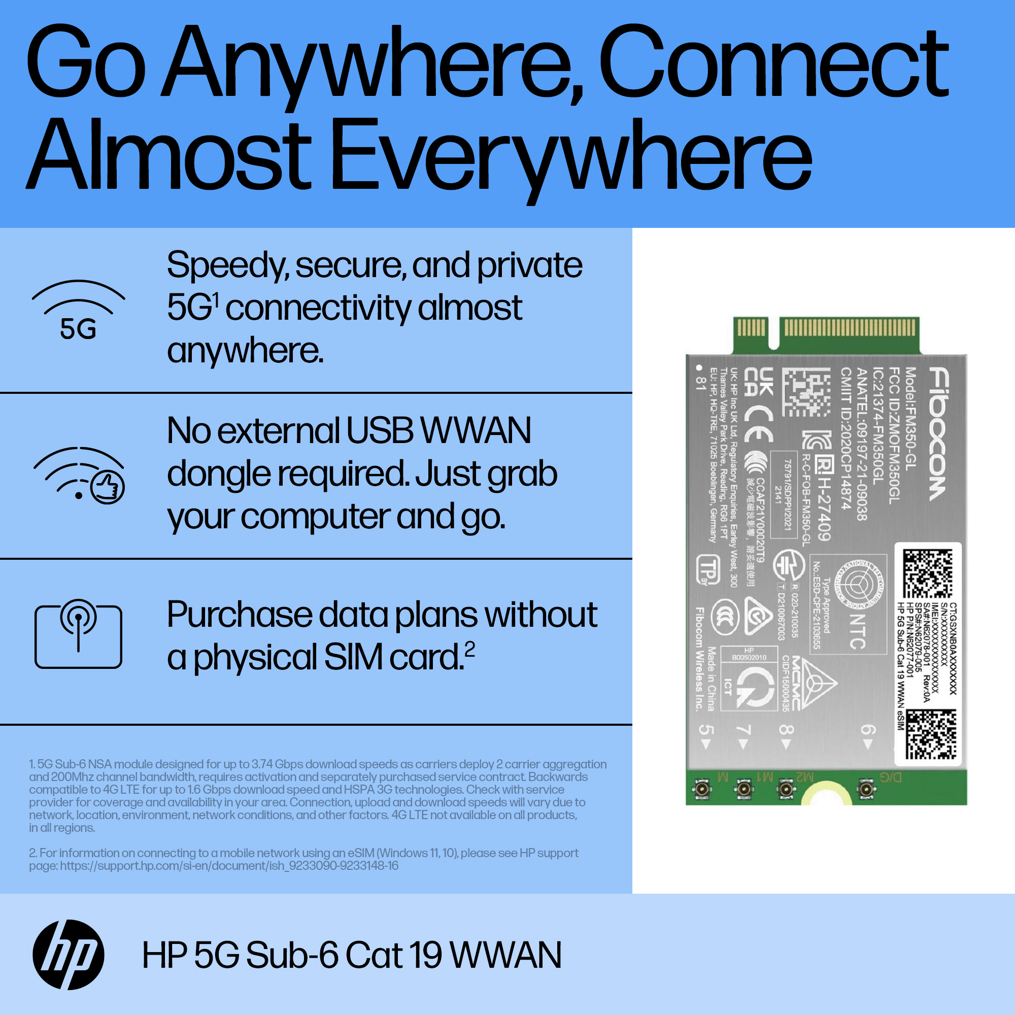HP  Drahtloses Mobilfunkmodem - 5G - für Elite x360, Ansicht 2