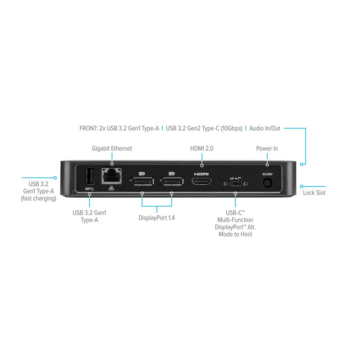 Targus Multi-Function - Dockingstation - USB-C, Ansicht 2