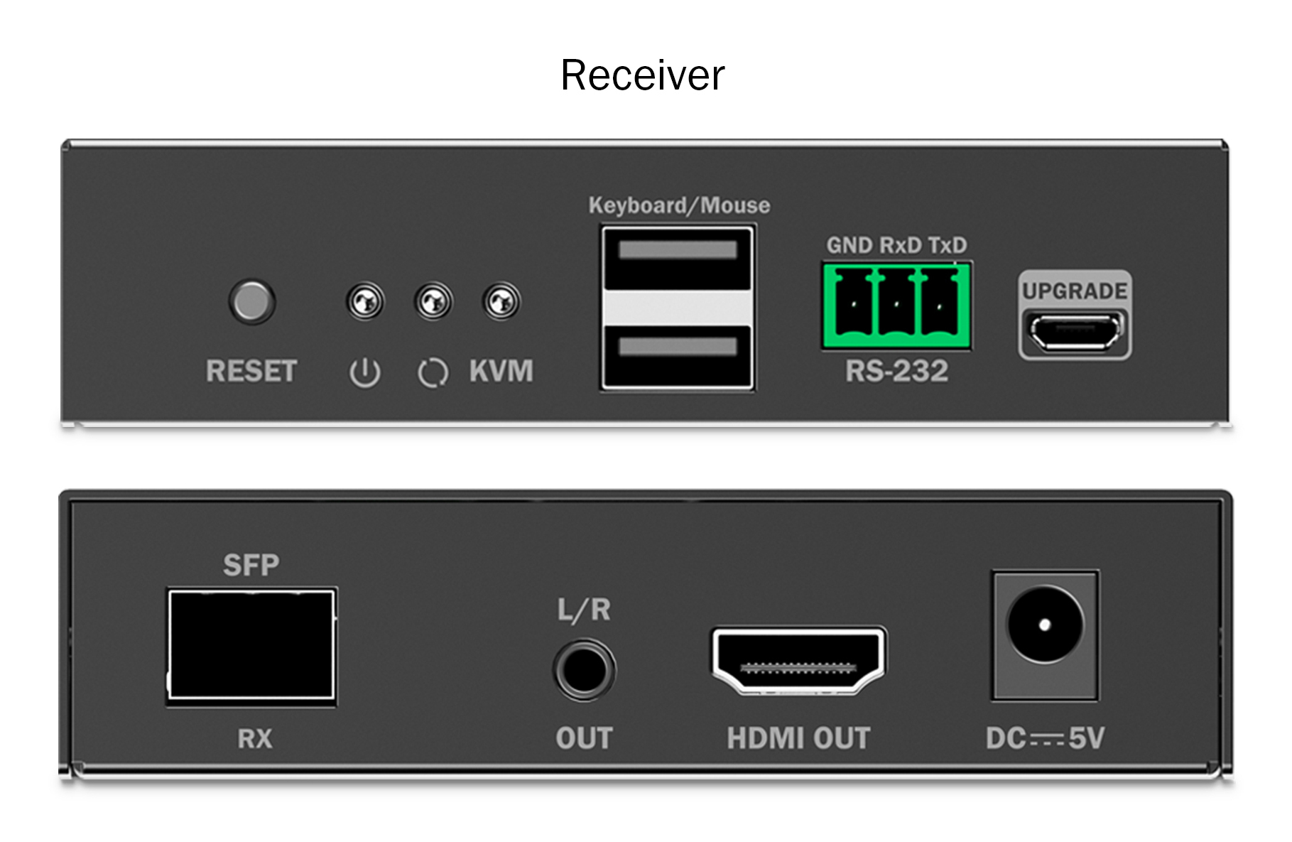 DIGITUS HDMI Fiber KVM IP Extender Set, 4K/60Hz, Ansicht 3