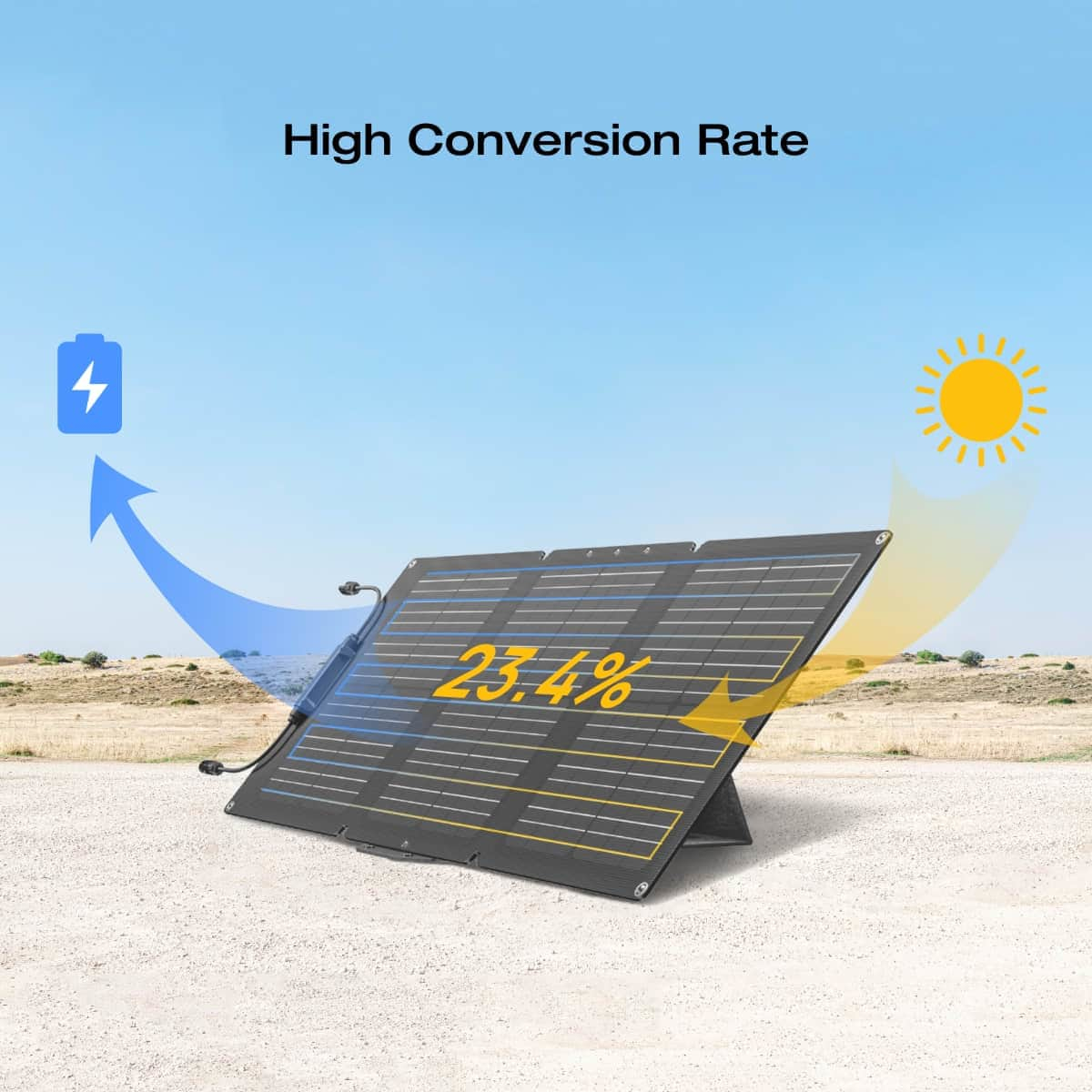Ecoflow 60W Solar Panel Type-C, Ansicht 3