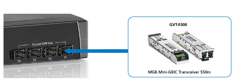 LevelOne GVT-0300 - SFP (Mini-GBIC)-Transceiver-Modul, Ansicht 2