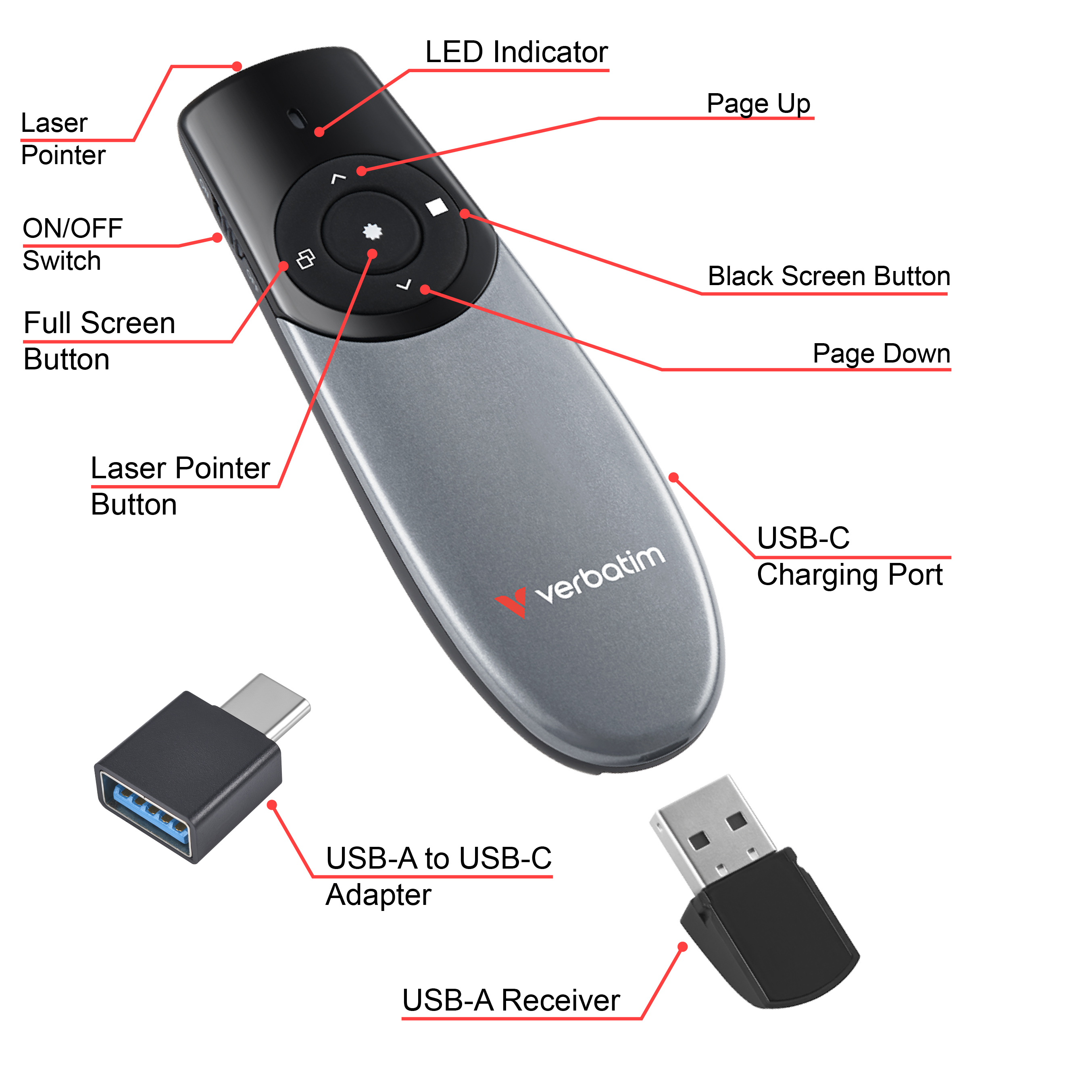 Verbatim Focus Wireless Presenter with Red Laser Pointer - Presenter, Ansicht 3