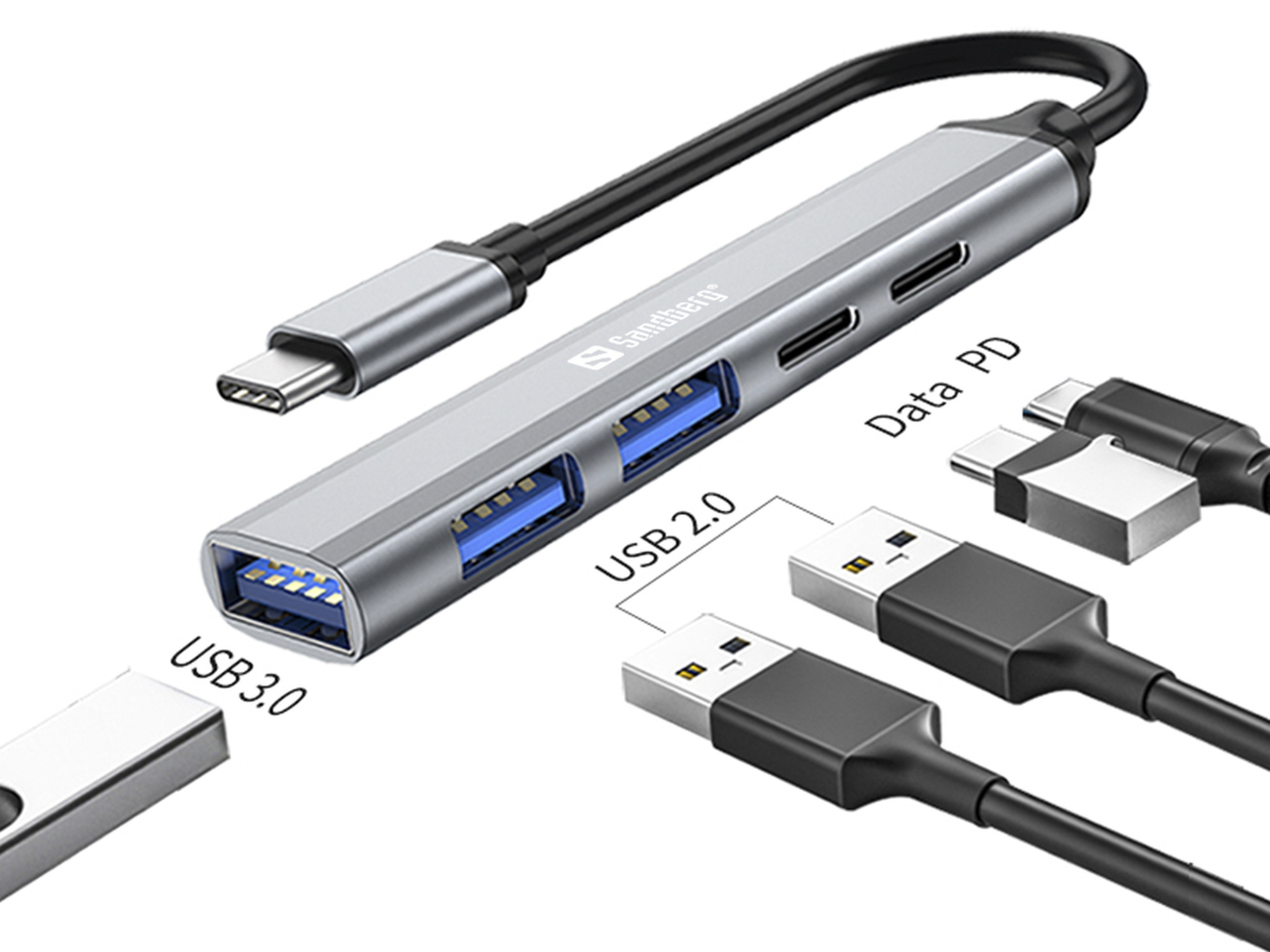 SANDBERG Dockingstation - USB-C, Ansicht 2