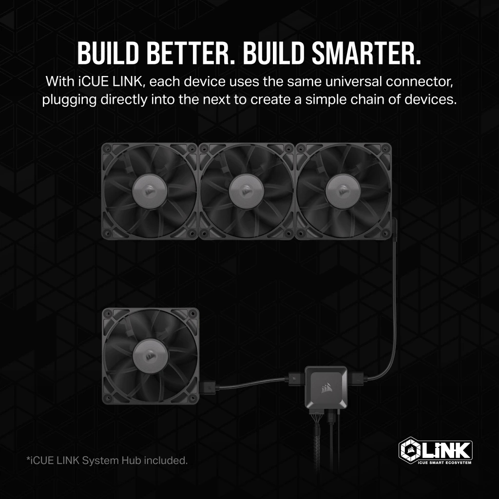 Corsair RX Series iCUE LINK RX140 140mmFan Dual Fan Kit, Ansicht 4