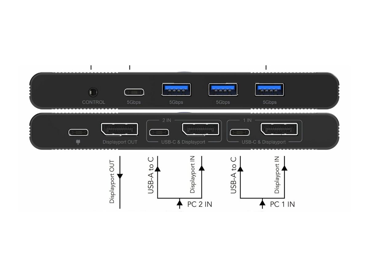 MicroConnect Displayport & USB-C KVM Switch - KVM-Umschalter - 2-Port, Ansicht 3