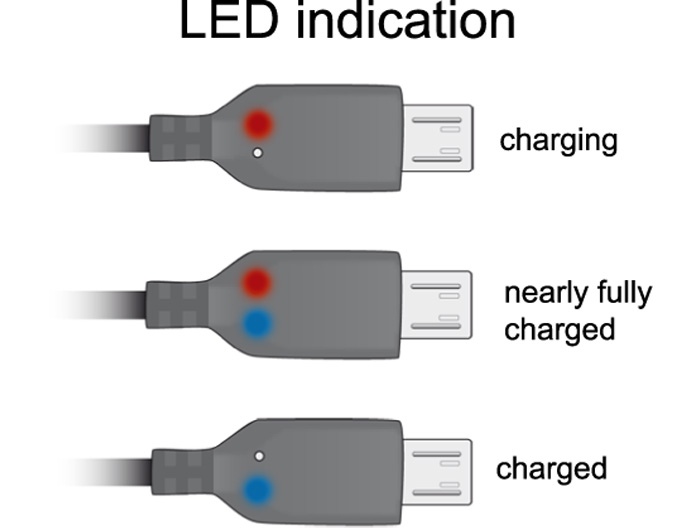 Delock USB-Kabel - USB (M) bis Micro-USB Typ B (M), Ansicht 3