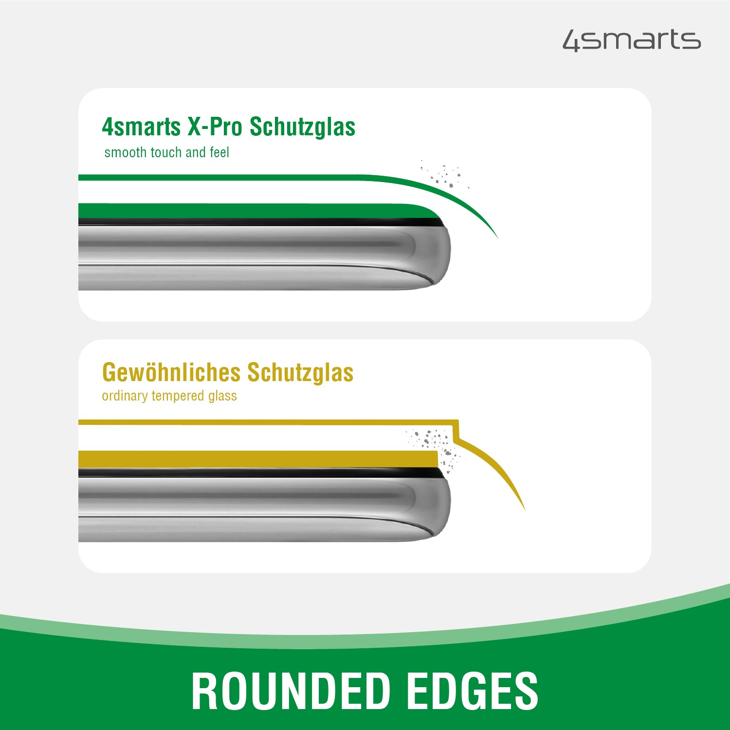 4smarts Second Glass X-Pro - Bildschirmschutz für Handy - Glas - klar - für Apple iPhone 7, 8, SE (2. Generation), Ansicht 4