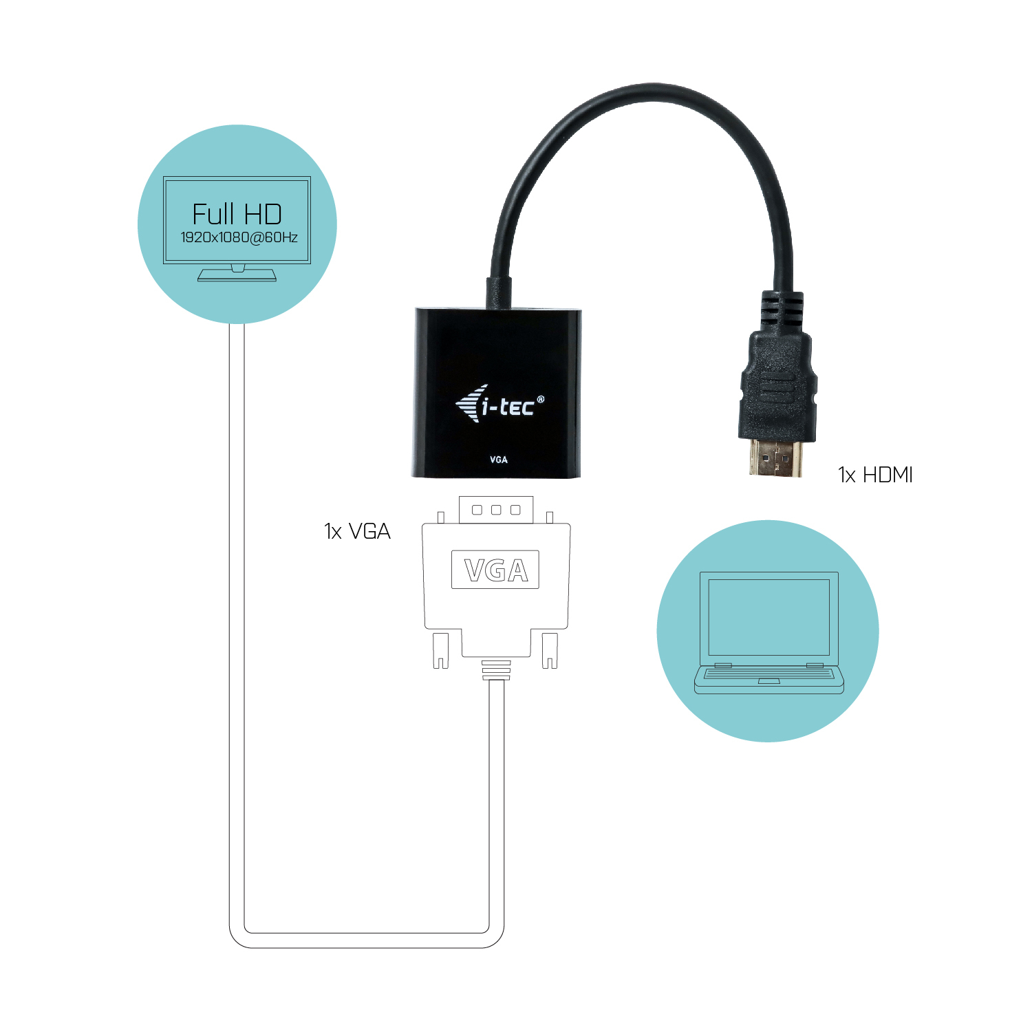 i-tec Videokonverter - HDMI - VGA, Ansicht 4