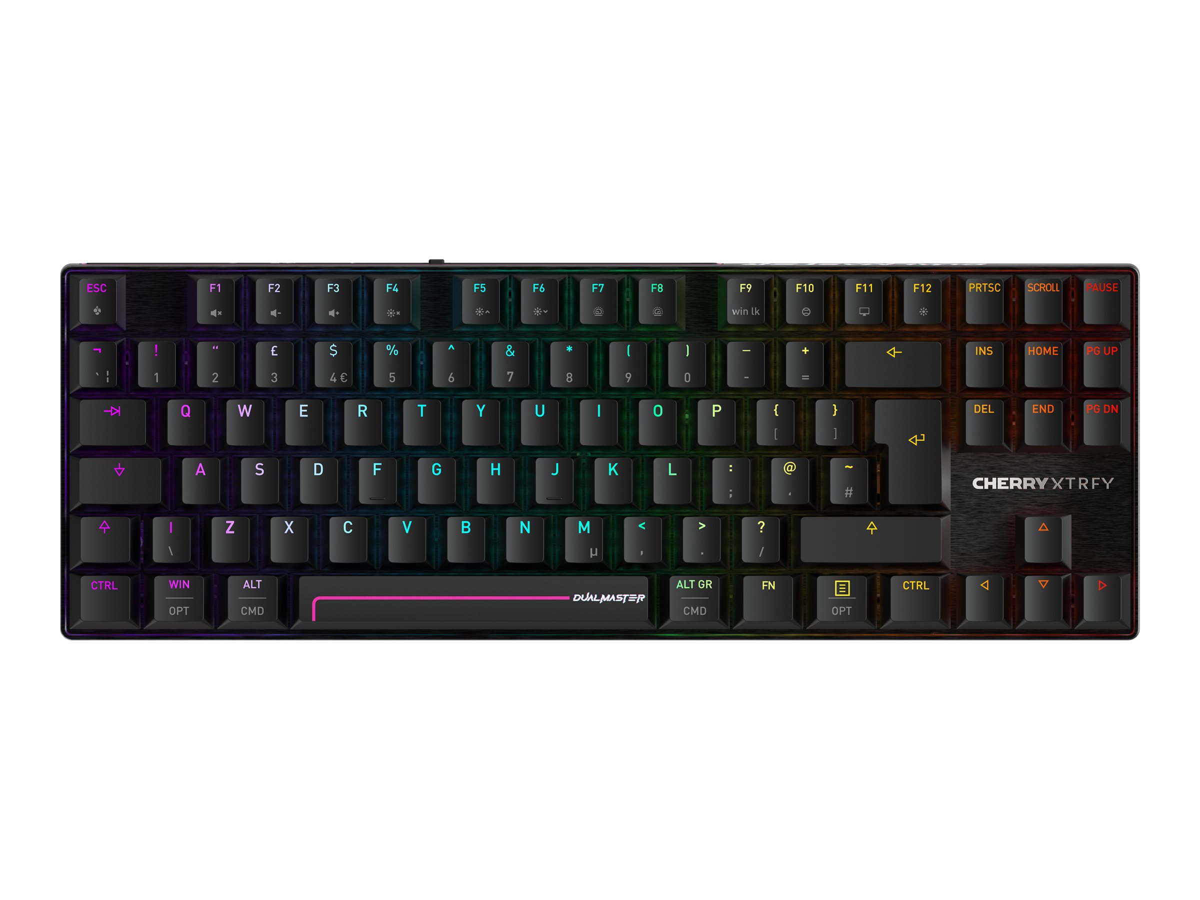 Cherry XTRFY MX 8.2 PRO - Tastatur - TMR - 80%