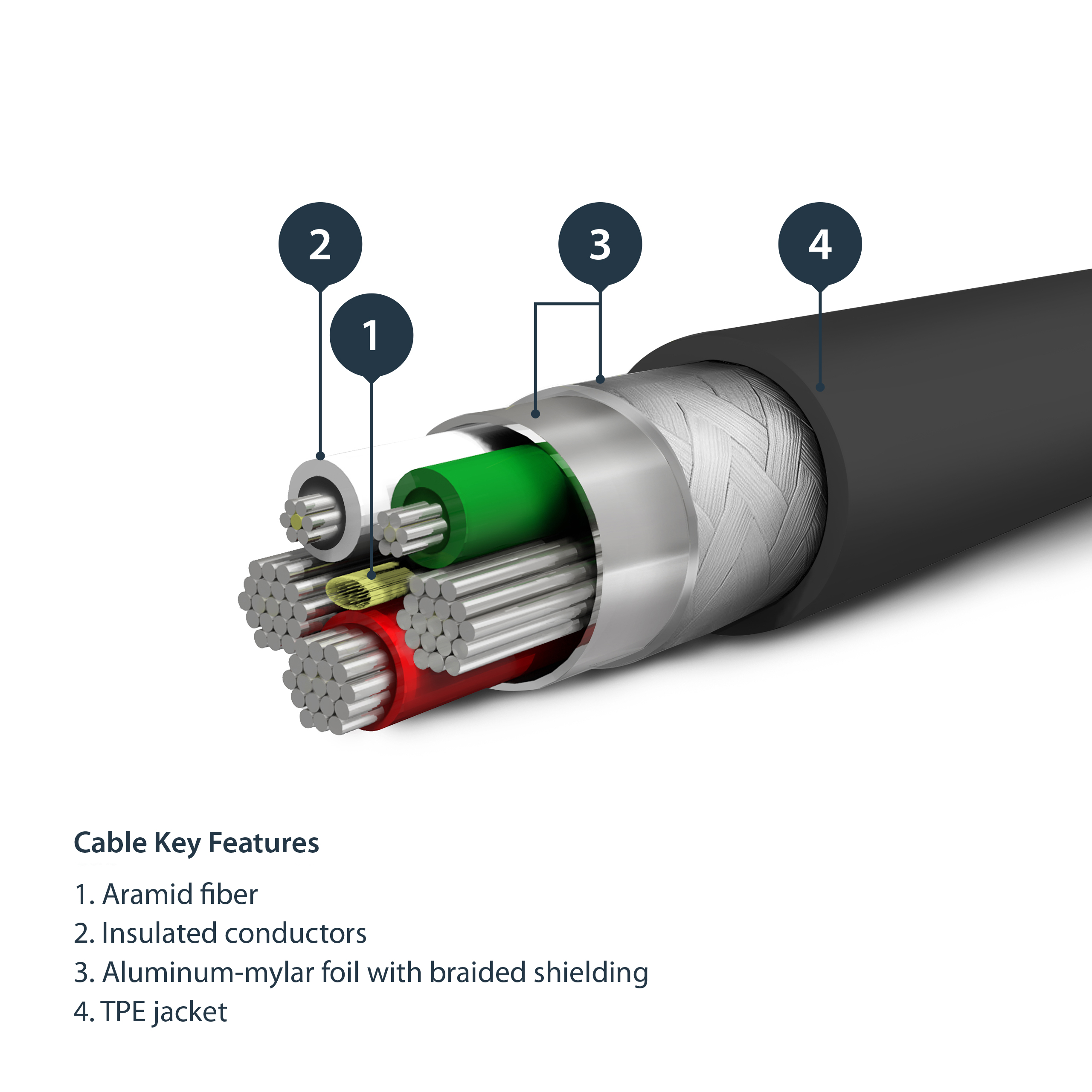 StarTech.com 1m USB-A auf Lightning-Kabel - Hochbelastbare, robuste Aramidfaser - USB Typ-A auf Lightningkabel - Schwarz, Ansicht 2