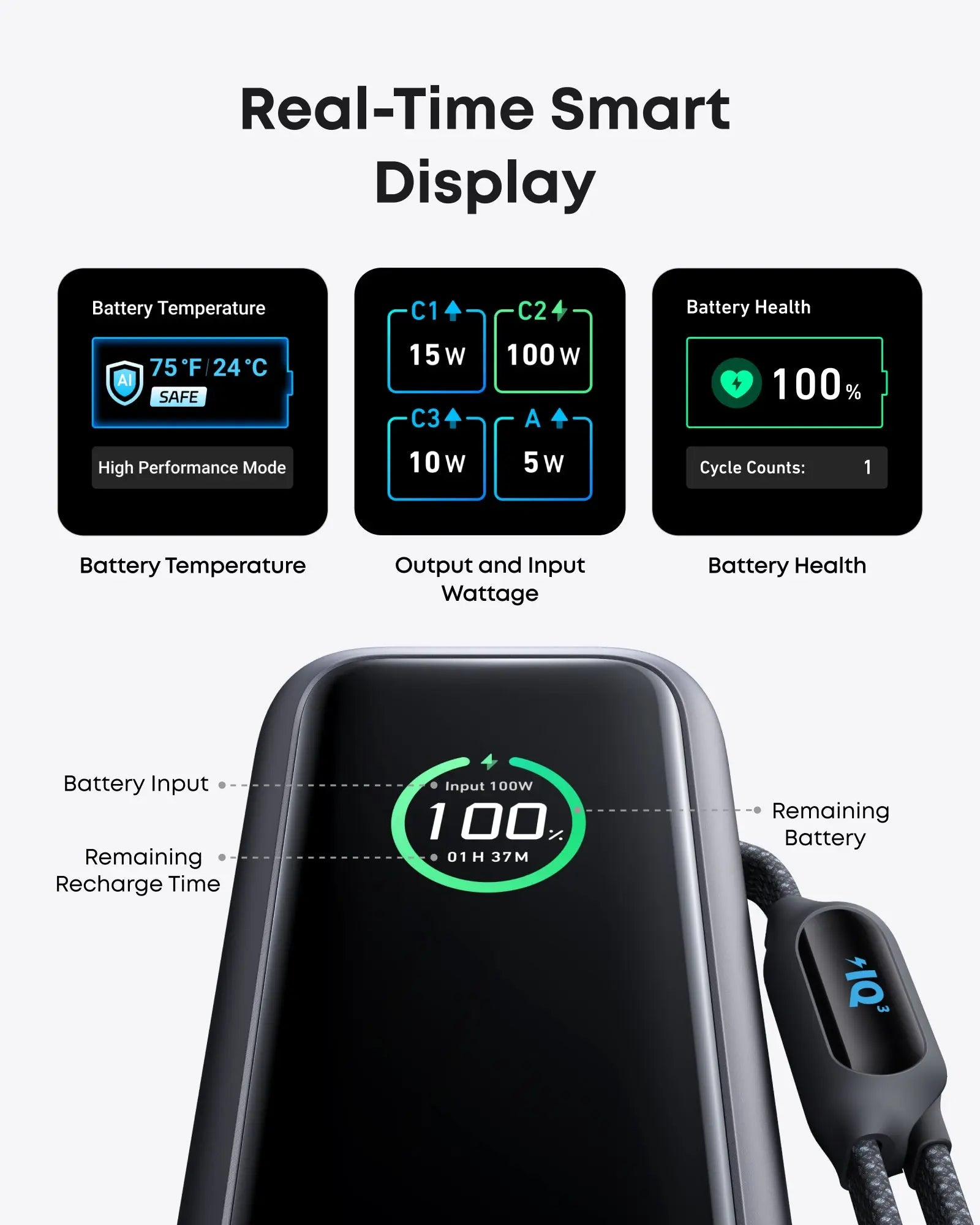 Anker Innovations Anker - Powerbank - built-in and retractable cables, Ansicht 2