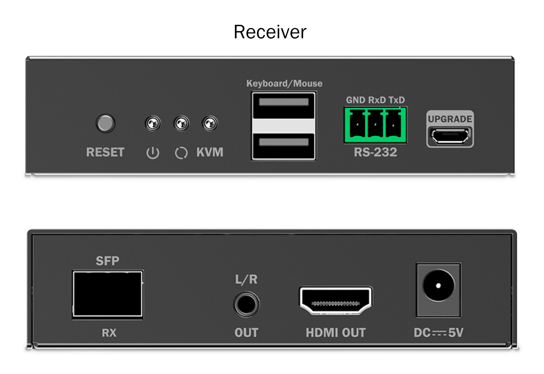 DIGITUS HDMI Fiber KVM IP Receiver, 4K/60Hz, Ansicht 3