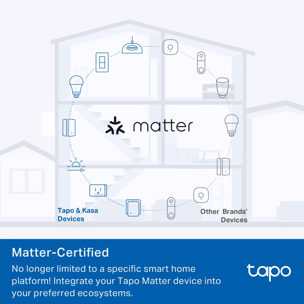 TP-LINK Tapo P110M V1 - Smart-Stecker - kabellos - Bluetooth, 802.11b/g/n, Ansicht 3