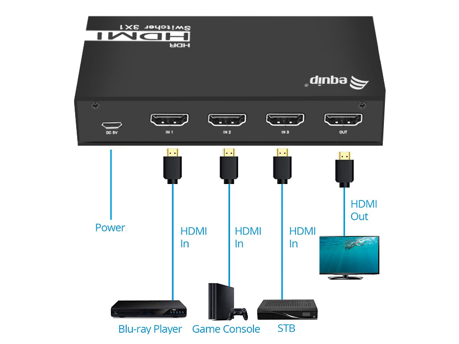 Equip 332725 - HDMI - Aluminium - Schwarz - 60 Hz - 3840 x 2160 - 7.1 Kanäle, Ansicht 4
