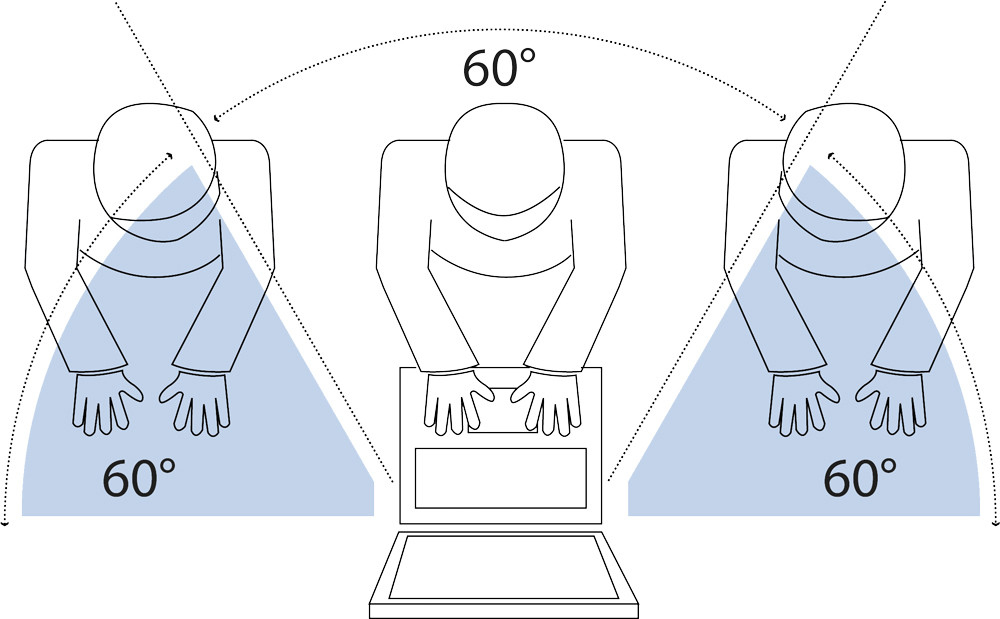 V7 Privacy Filter - Blickschutzfilter für Bildschirme - 54,6 cm Breitbild (21,5 Breitbild), Ansicht 4