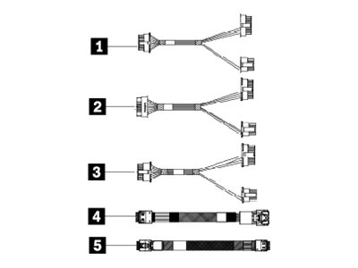 Lenovo Speicherkabelkit - für 25 Chassis-Backplane