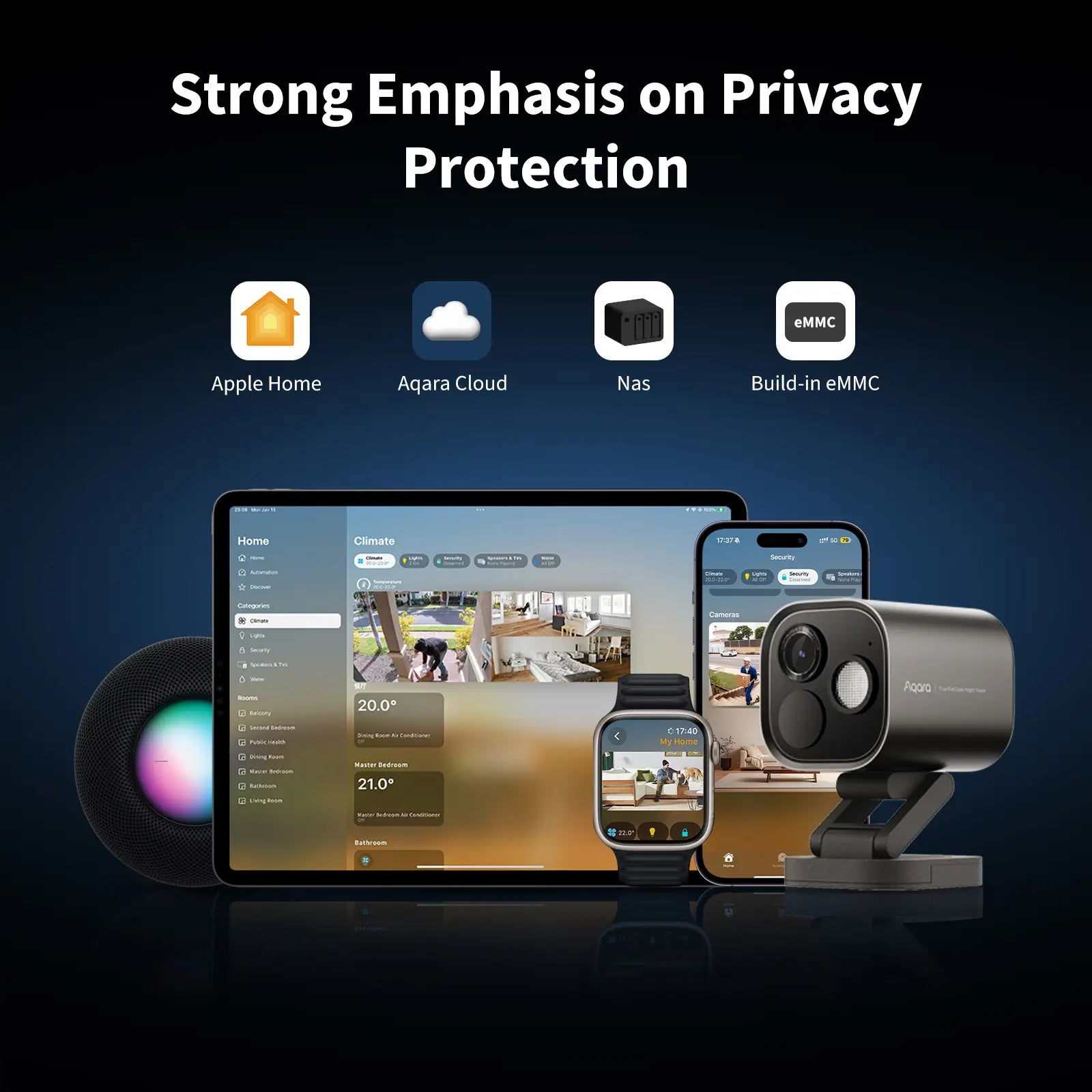 Aqara Camera Hub G5 Pro Wi-Fi*weiß*, Ansicht 2