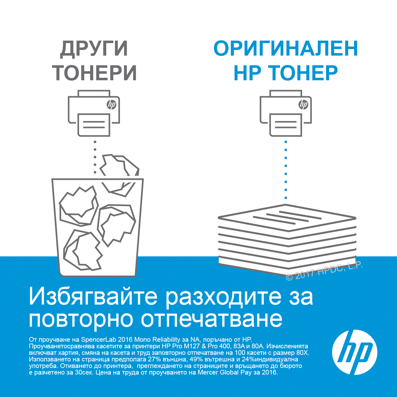 HP  Drucker - Transfer Kit - für Color LaserJet 3500, Ansicht 4