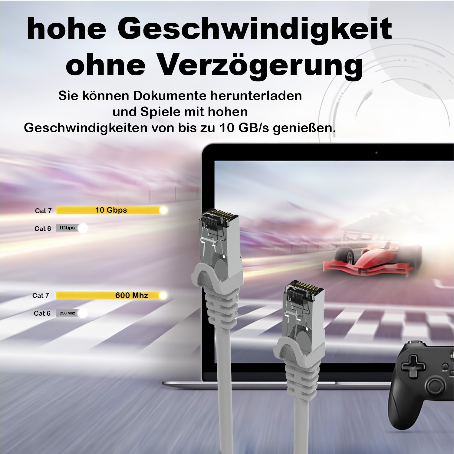 INCA Ethernetkabel ICAT7-100AG S/FTP1 23 AWG CAT7-Kabel - Kabel - CAT 7 cable/RJ45 - Kabel - Netzwerk, Ansicht 2