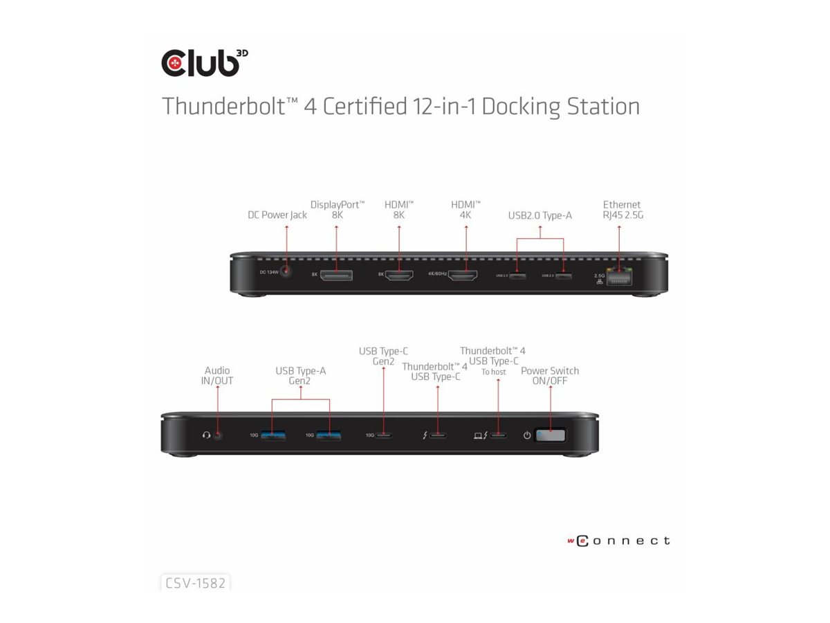 Club 3D 12-in-1 - Dockingstation - für Desktop, Laptop, Ansicht 4