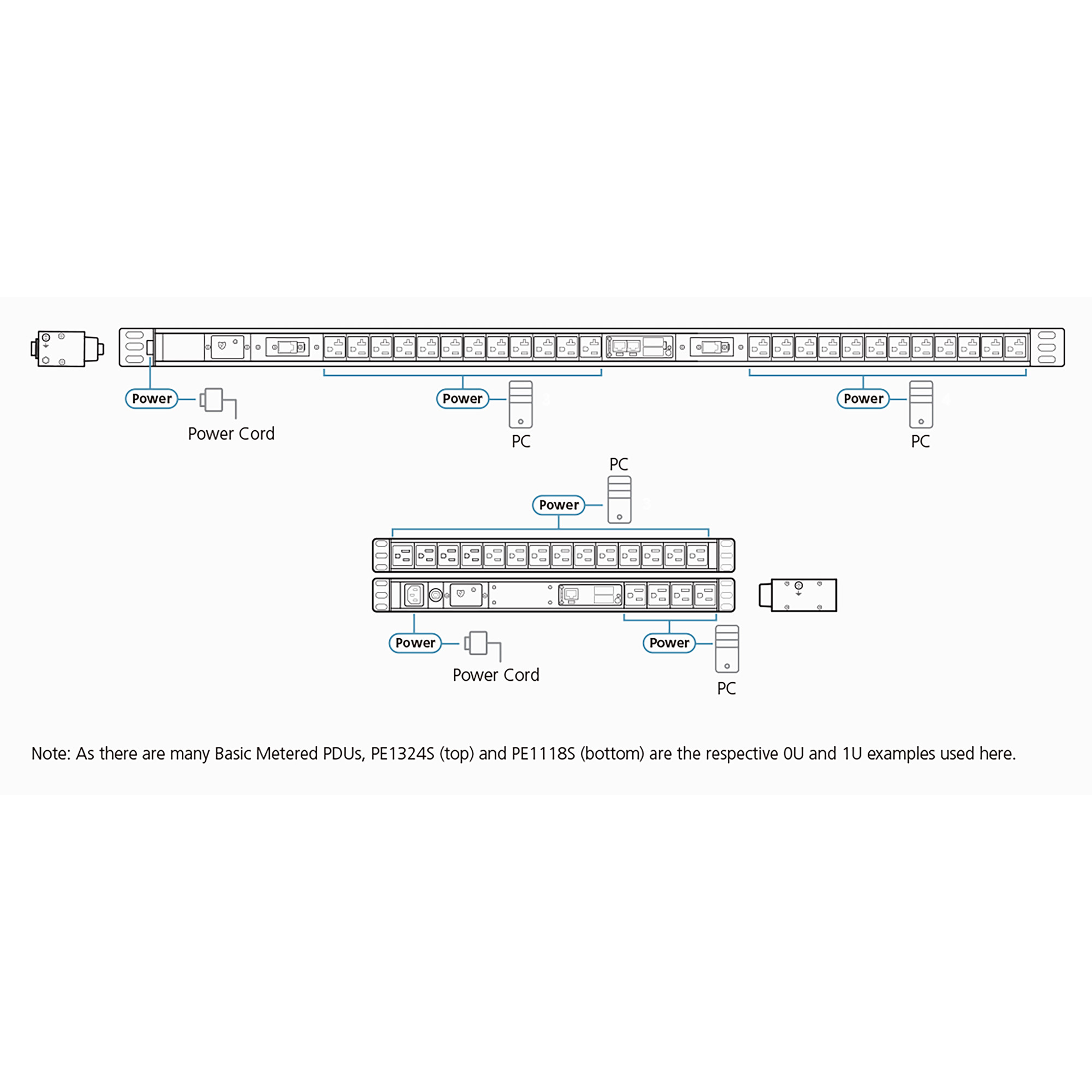 ATEN PE1209G Basis PDU mit Messfunktion - (Offline-) USV - 19, Ansicht 2