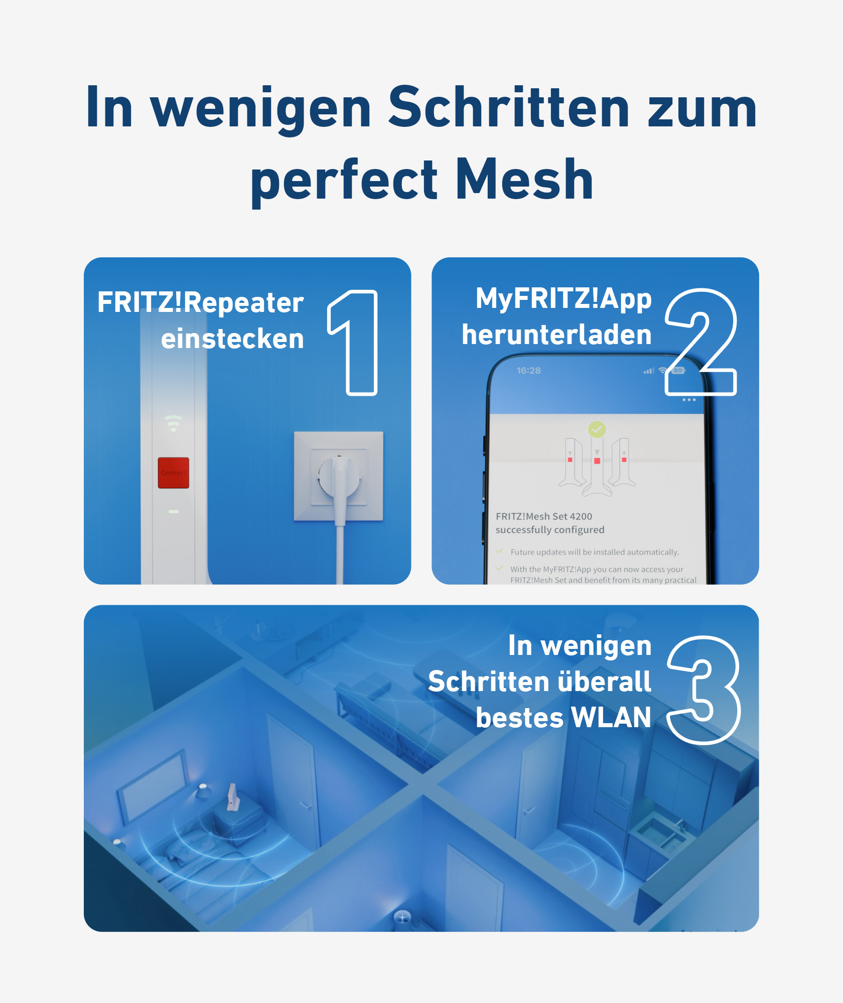 FRITZ! Mesh Set 4200 3er-Set Triband-Wi-Fi-6.4200MBit/s - Repeater - WLAN, Ansicht 4