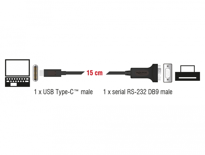 Delock Kabel USB / seriell - USB-C (M) zu DB-9 (M), Ansicht 4