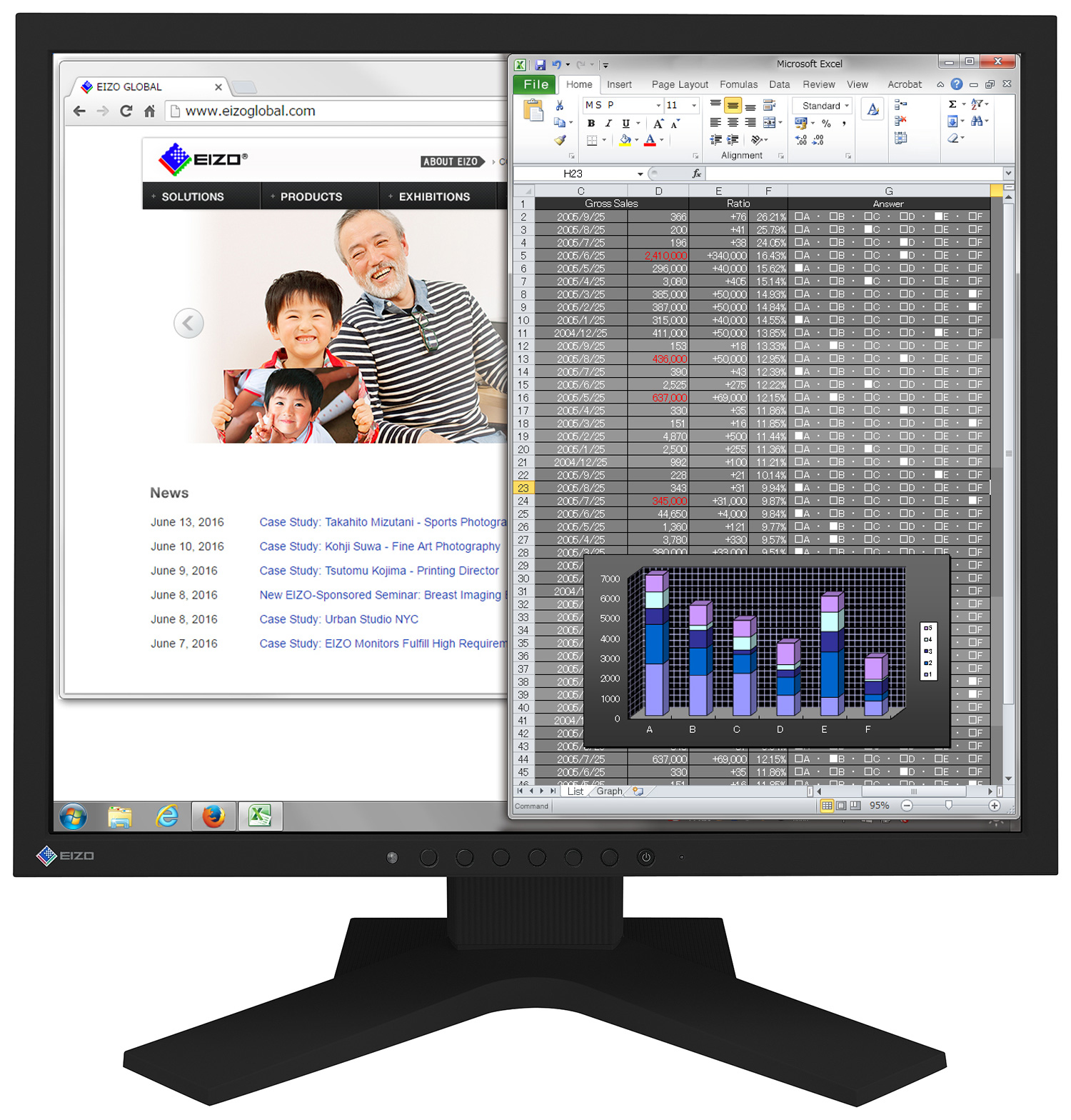 EIZO FlexScan S1934H - LED-Monitor - 48.1 cm (19), Ansicht 4