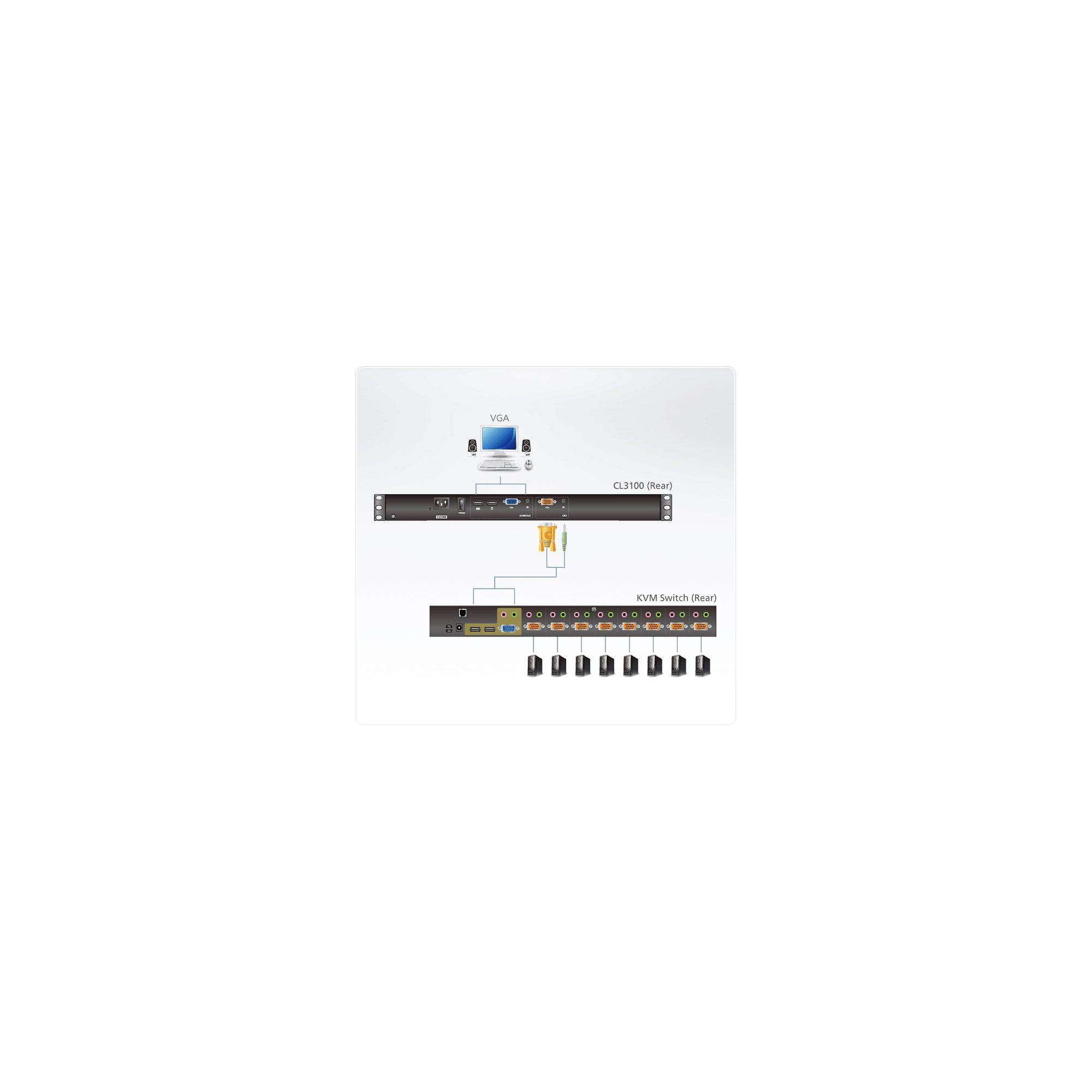 ATEN CL3100NX FR Kurze Tiefe Single Rail 18.5-LCD Konsole USB VGA, Ansicht 4