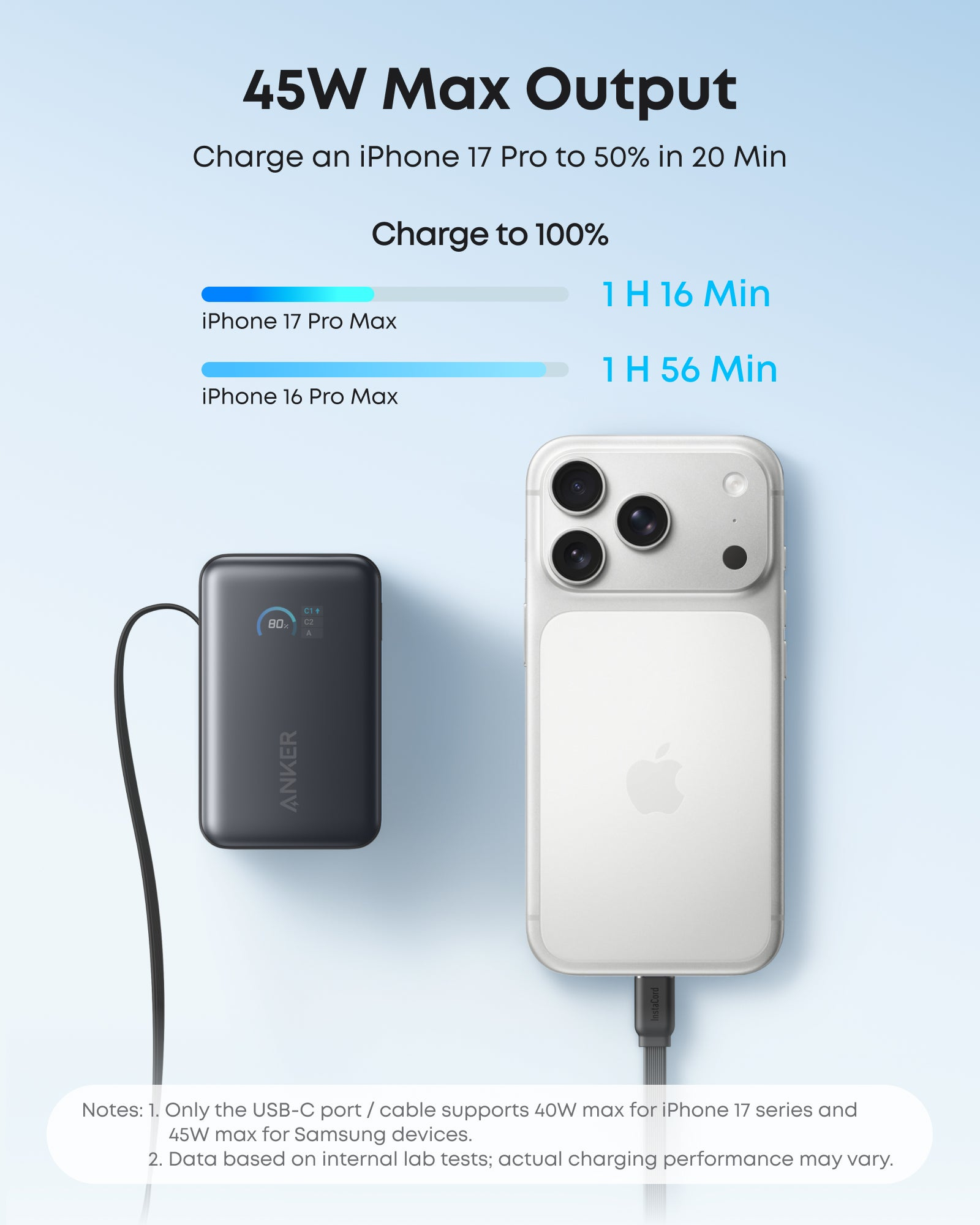 Anker Innovations Nano Power Bank 10K 45W Built-In Retractable USB-C Cable - Batterie, Ansicht 3