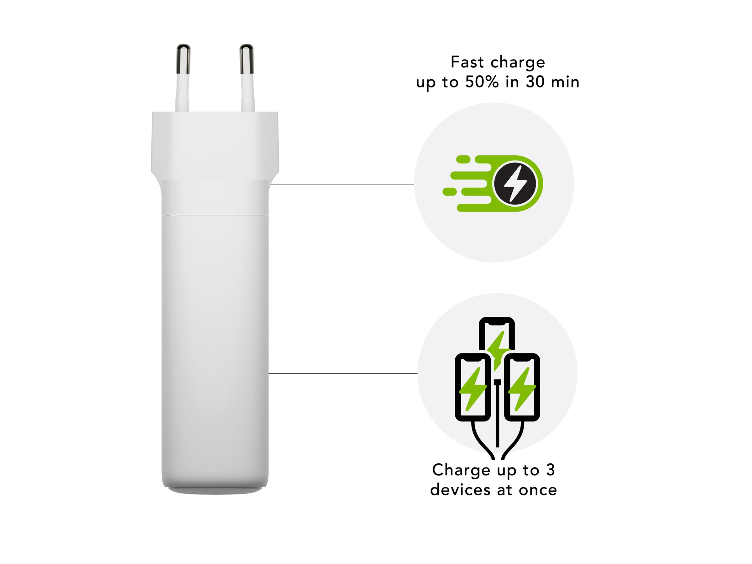 dbramante1928 USB-Wandladegerät USB-C+ USB-A 140W+ 100W+ 30W, Ansicht 3