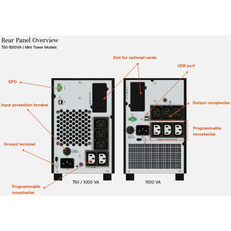 Vertiv EDGE - USV - Wechselstrom 230 V - 900 Watt, Ansicht 2