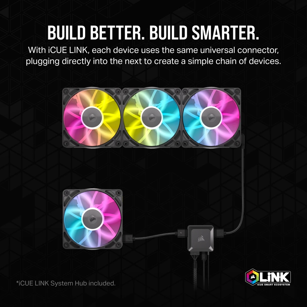 Corsair RX RGB Series iCUE LINK RX120 White 120mm Fan Triple Kit, Ansicht 2