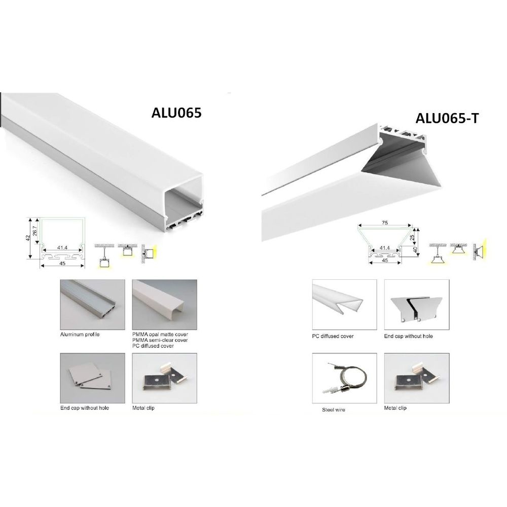 Synergy 21 ALU065 Profil, Ansicht 4