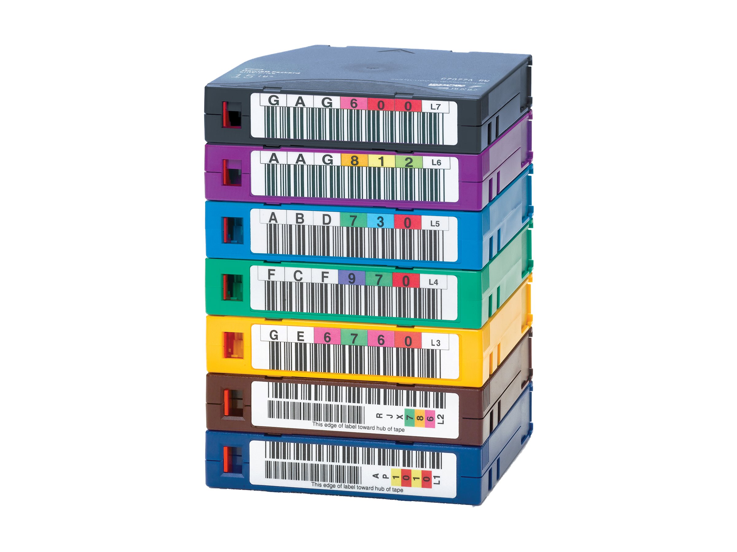 HPE Ultrium RW Custom Labeled No Case Data Cartridge