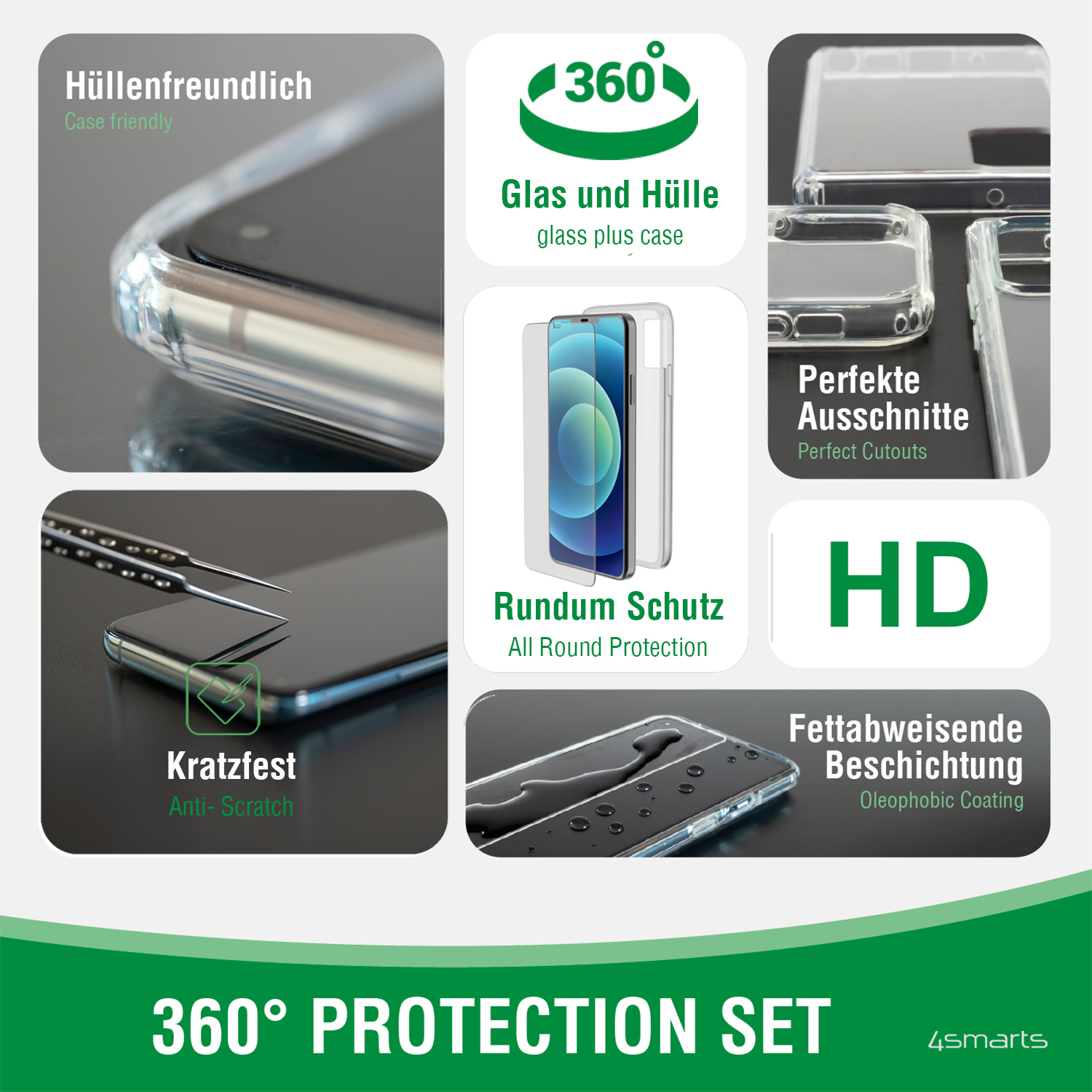 4smarts 360° Starter Set - Schutzhülle hintere Abdeckung für Mobiltelefon - Thermoplastisches Polyurethan (TPU), Ansicht 3