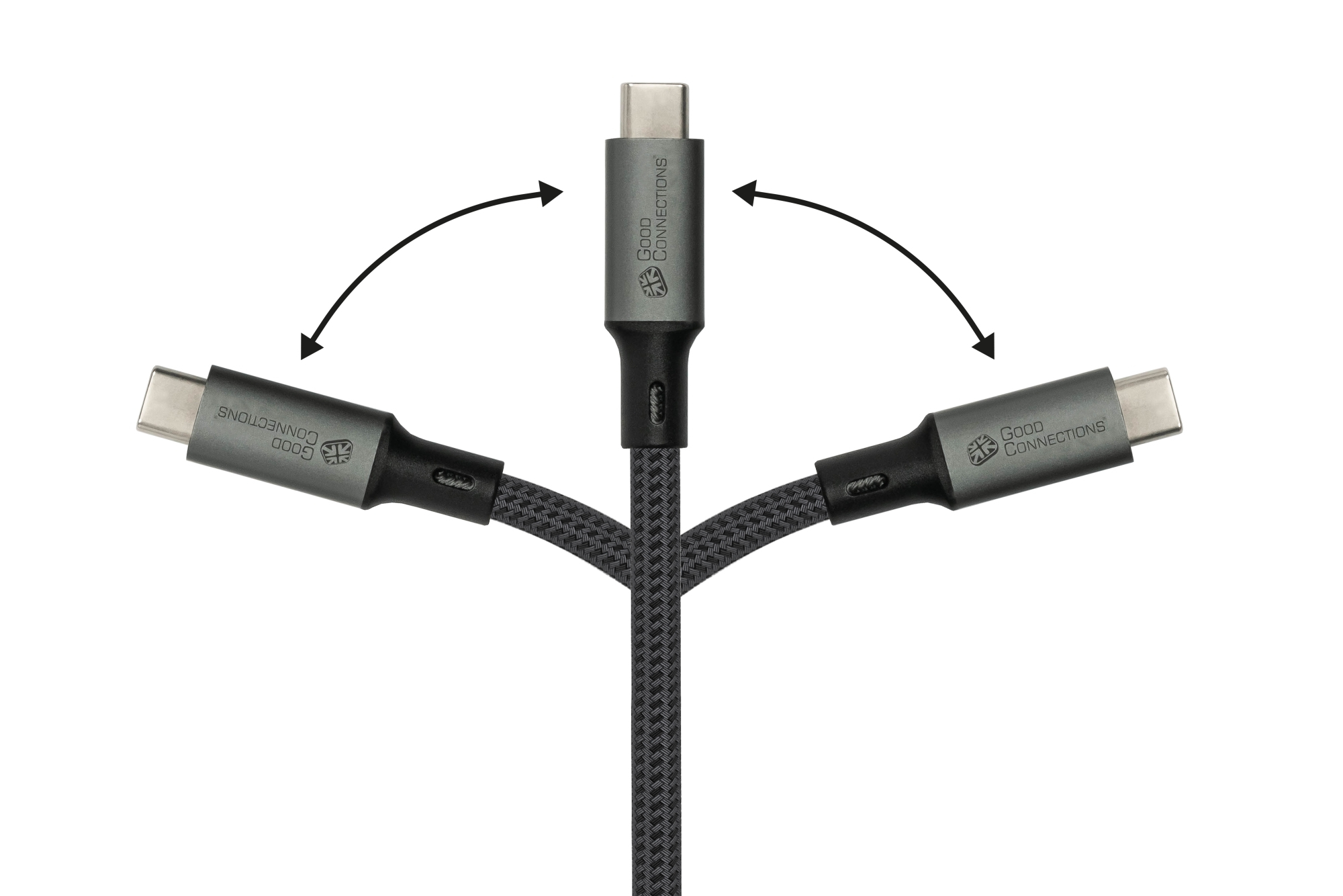 Good Connections USB 4.0 Gen. 2x2 Kabel 20GBit/s 100W 8Ka30Hz USB-C Stecker an - Mit dem hochwertig - Kabel, Ansicht 2