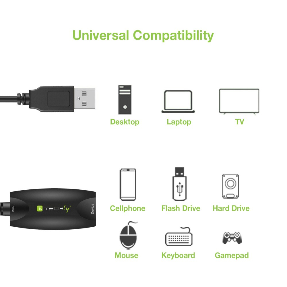 Techly USB-Verlängerungskabel - USB Typ A (W), Ansicht 3