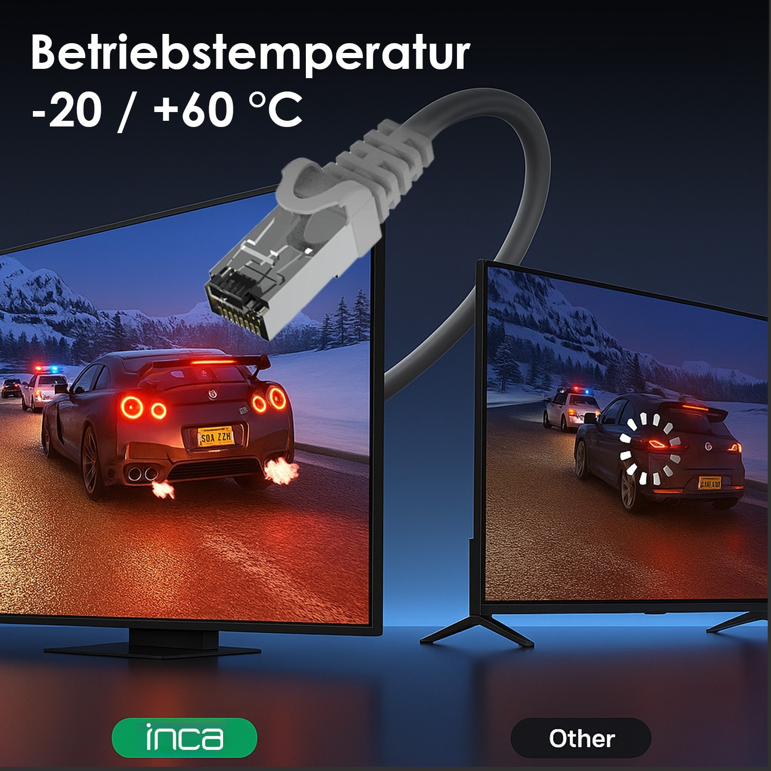 INCA Ethernetkabel ICAT7-100AG S/FTP1 23 AWG CAT7-Kabel - Kabel - CAT 7 cable/RJ45 - Kabel - Netzwerk, Ansicht 3