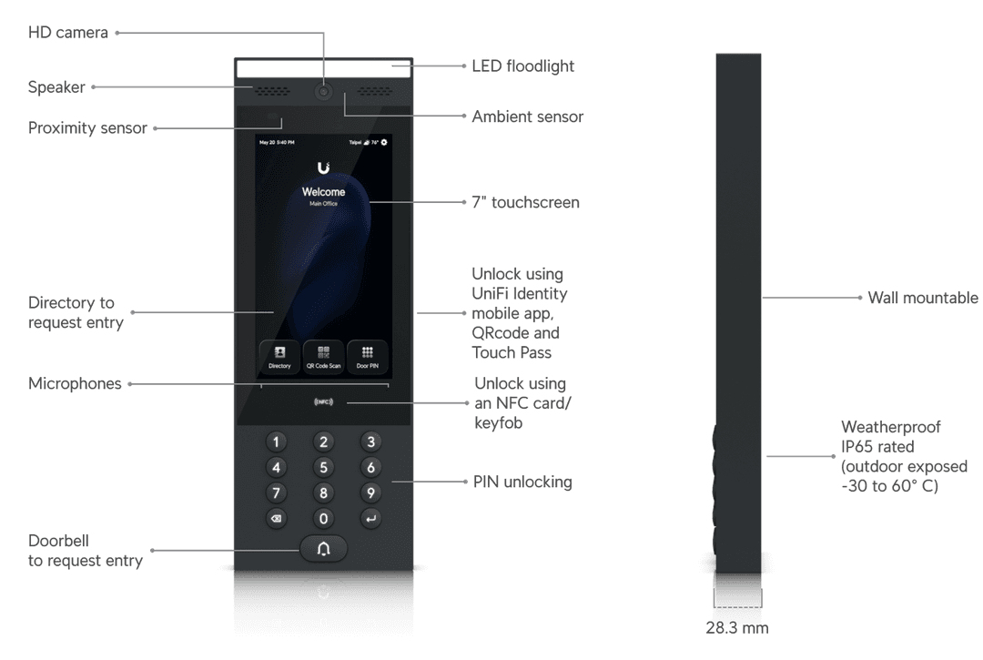 Ubiquiti UniFi G3 - IP-Intercom-Station - mit Kamera, Ansicht 4
