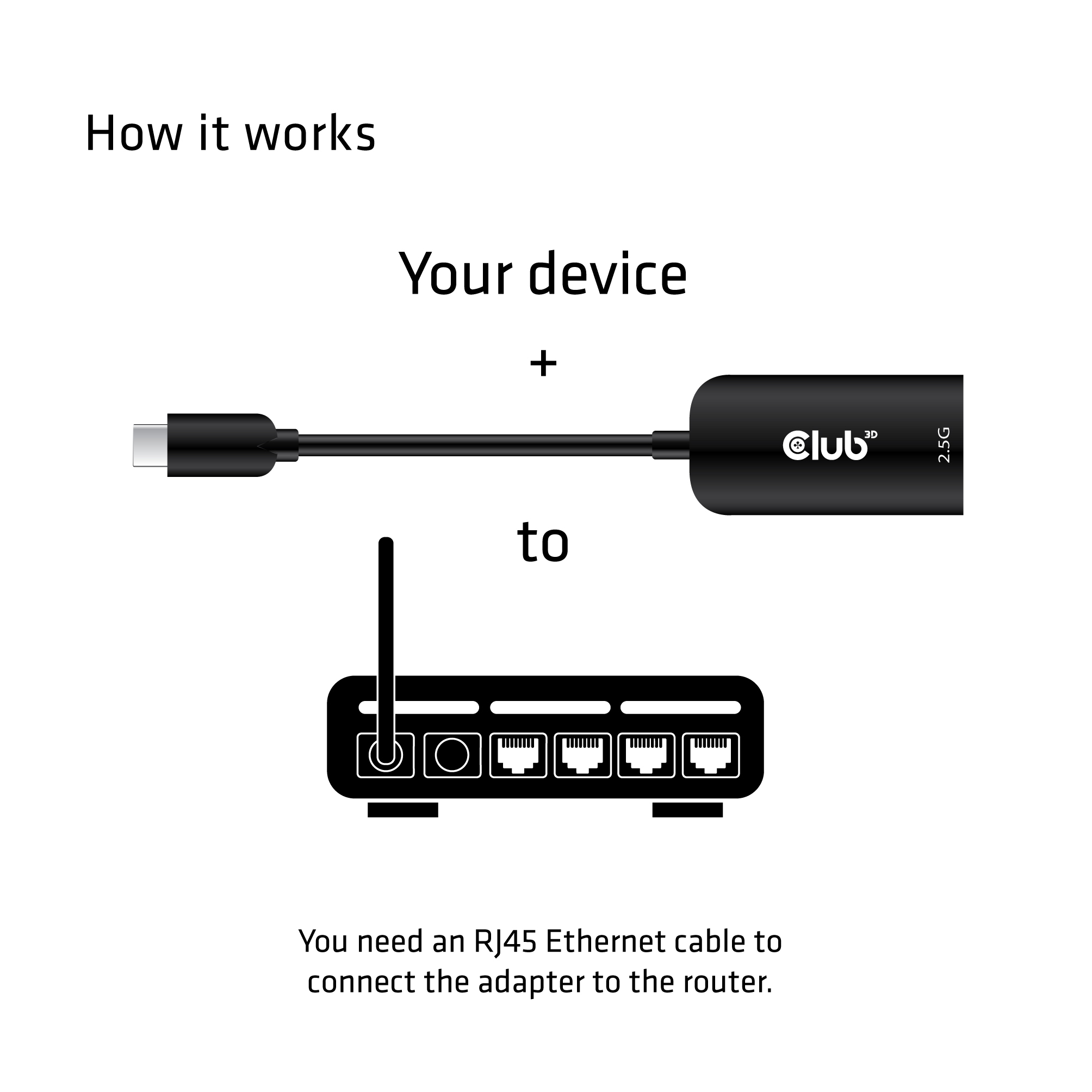 Club 3D Netzwerkadapter - USB-C 3.2 Gen 1, Ansicht 4