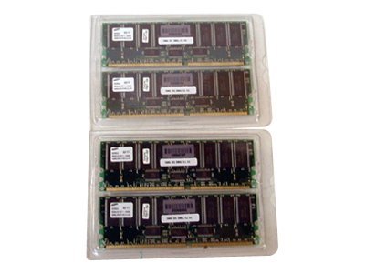 HP 1 GB Kit 4 x 256MB/PC1600R/ (202170-B21)