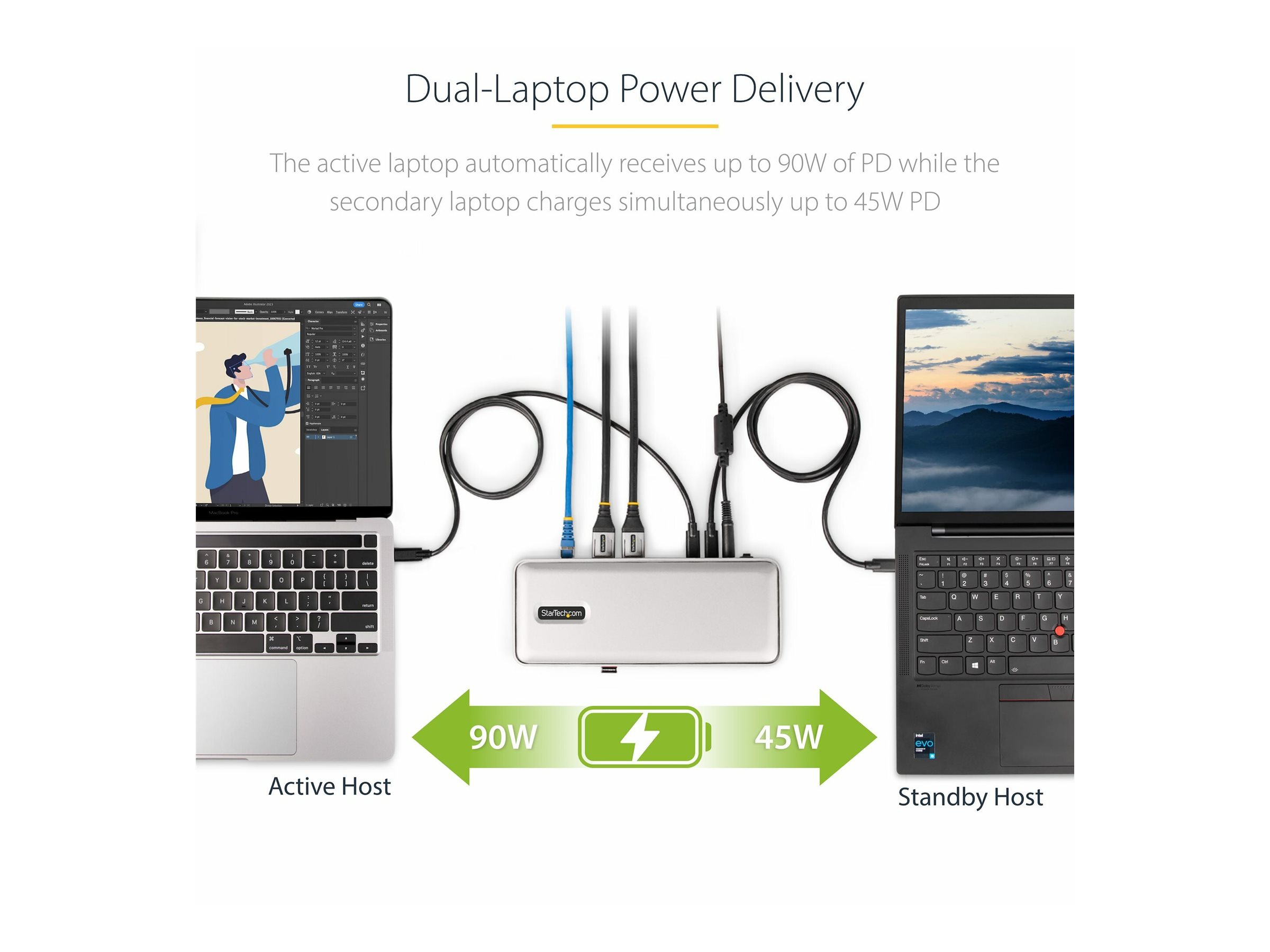StarTech.com Dual-Laptop USB-C KVM Docking Station