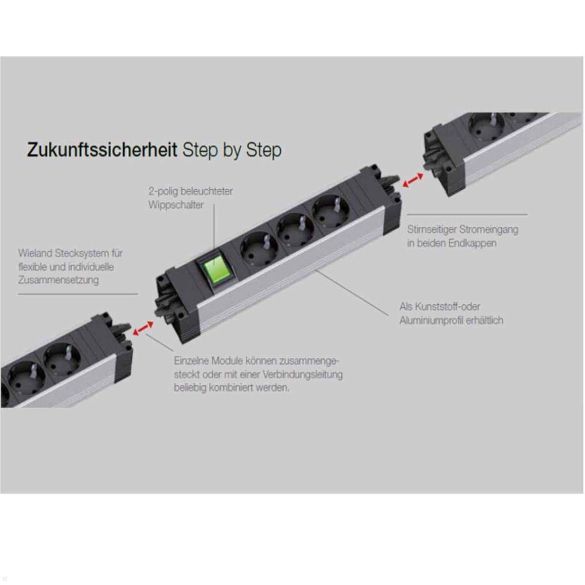 Bachmann Steckdosenleiste STEP ALU 3XCEE7/3 1XSCHALTERGST18I3 KS, Ansicht 3