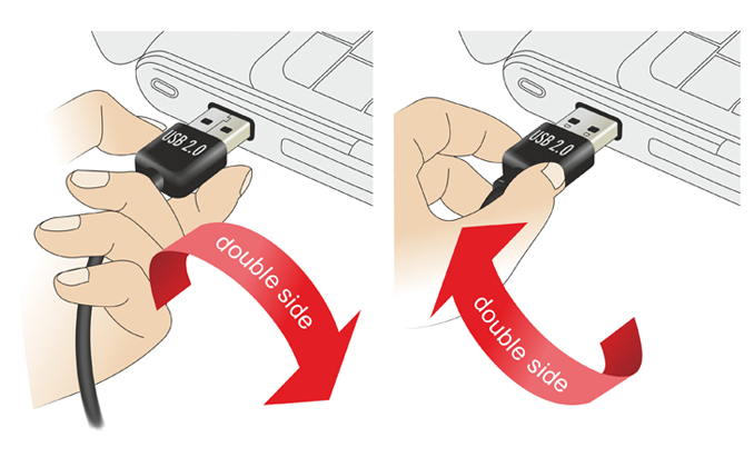 Delock EASY-USB - USB-Kabel - Mini-USB, Typ B (M), Ansicht 3